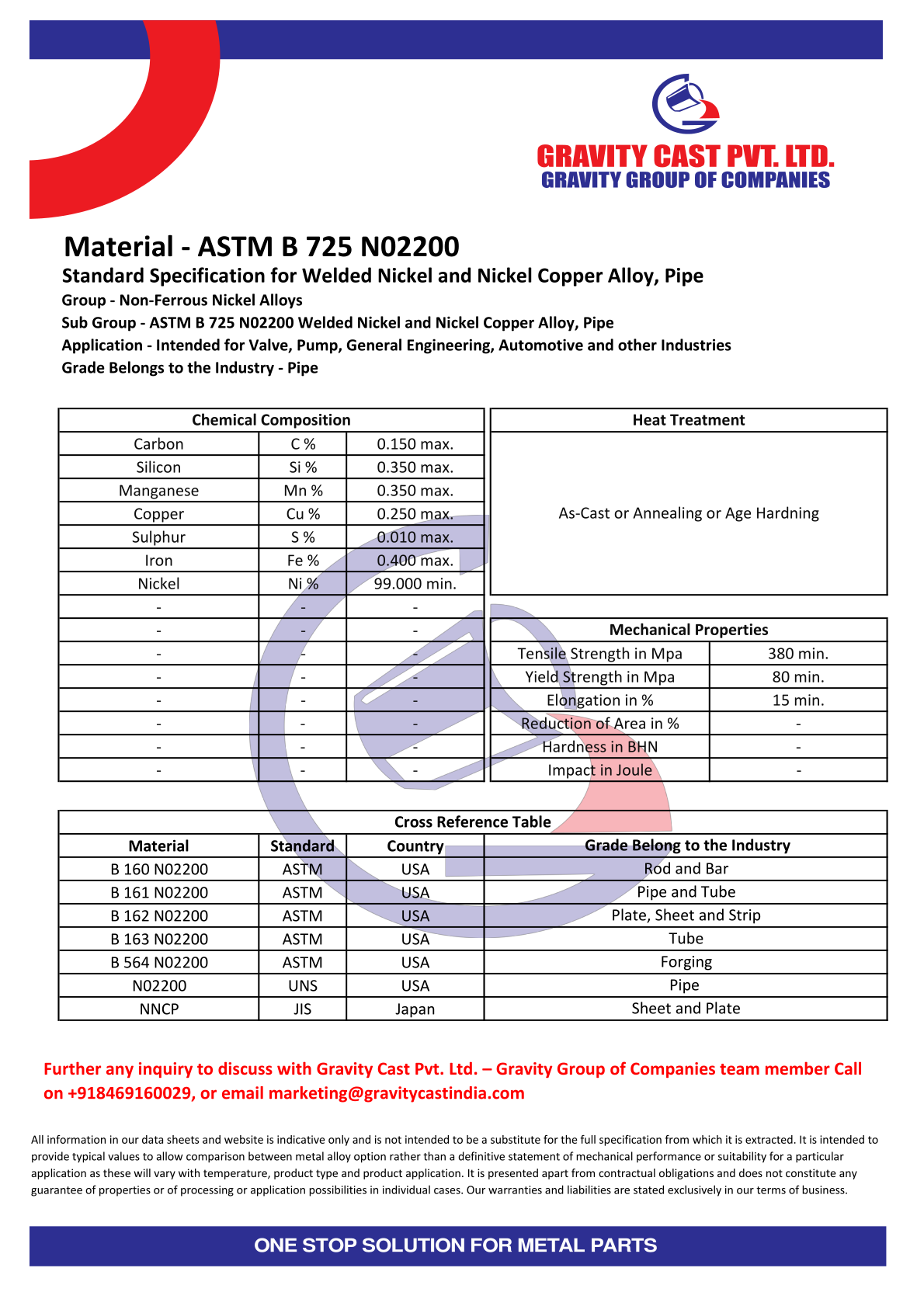 ASTM B 725 N02200.pdf